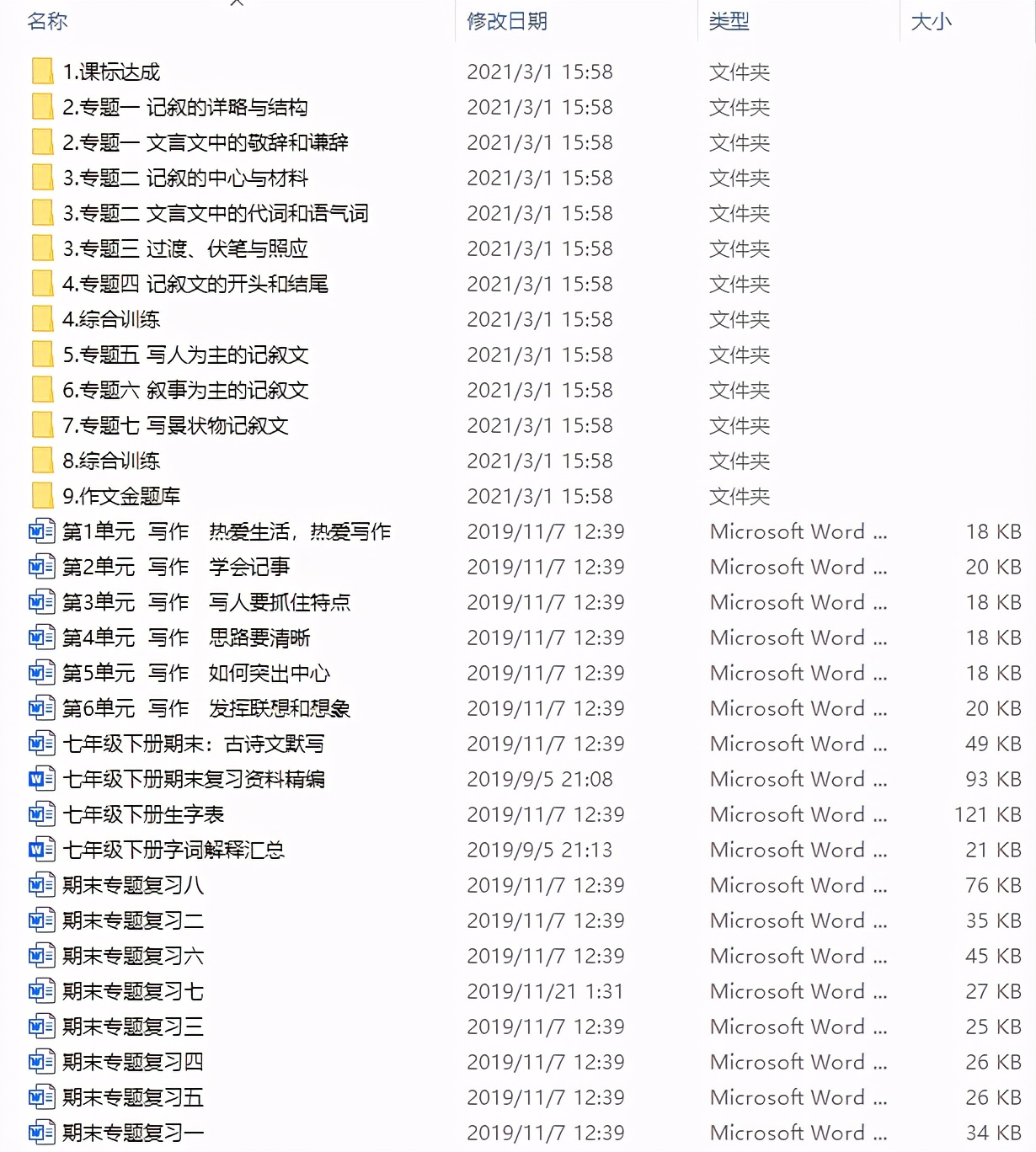 初中语文讲义模板图片大全高清版,人教版语文背诵初一全部