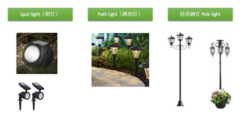 2021娆х編鏃跺皻瀹跺眳鐢ㄥ搧,娆х編瀹跺眳鐢ㄥ搧鐖嗘