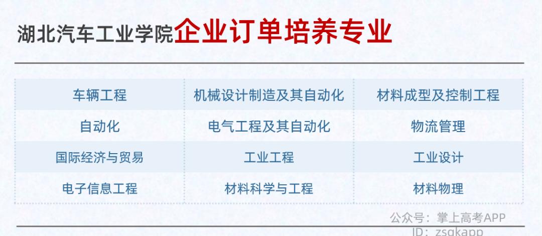 我国唯一一所以汽车命名的大学,中国第一个交通大学
