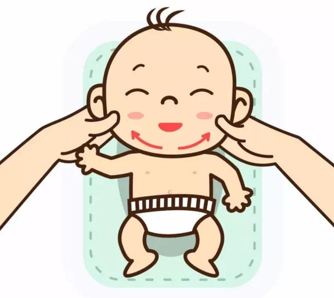 0-6岁宝宝抚触图解,0-6个月宝宝抚触视频