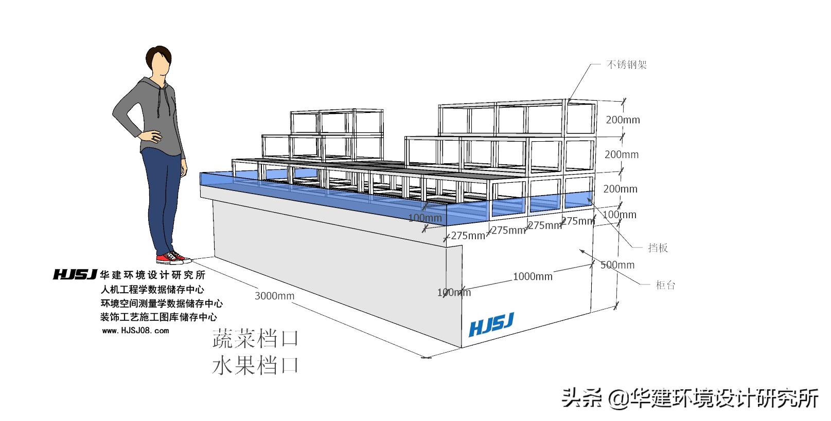 300平米农贸市场设计规范,智慧菜市场设计