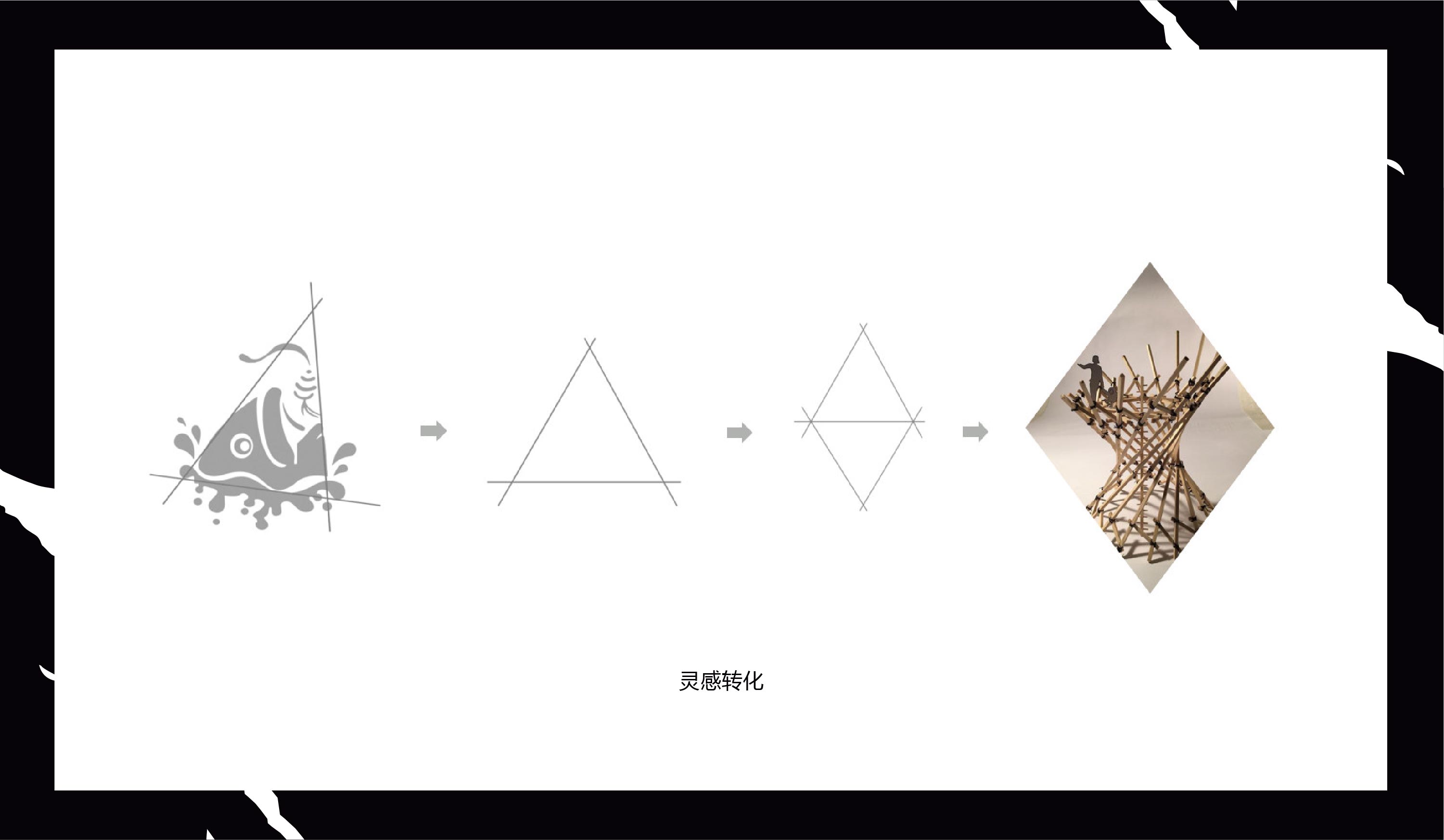 椰客、星美聚、大渔、黄记煌为例,空间设计品牌如何“年轻化”