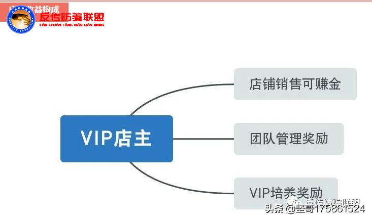 云货优选的优势和缺点,云货优选现状如何