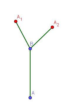 利用迭代制作分形树,迭代分形树