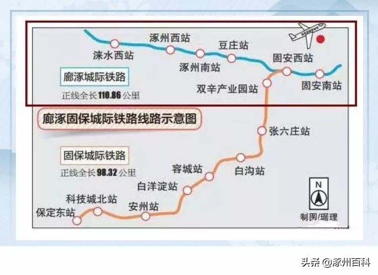 涿州房价下跌的原因,涿州房价暴跌是什么原因导致的