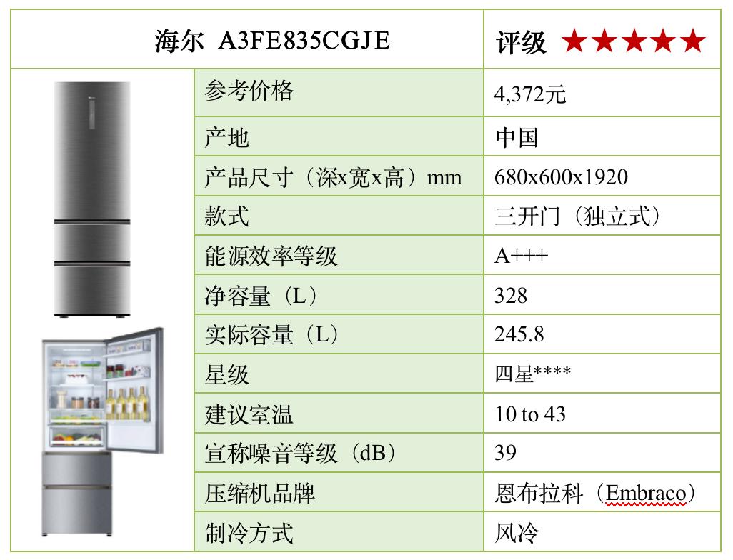 原装进口电冰箱哪一款最好,16年电冰箱