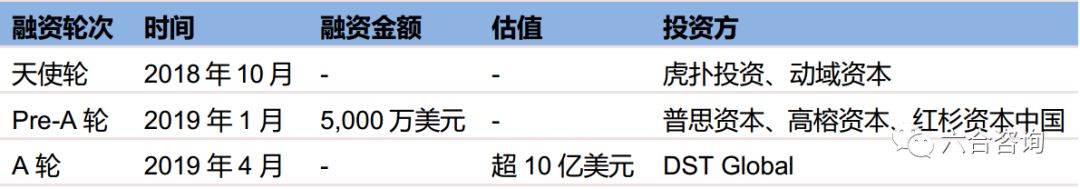 毒毒app怎么样,毒app官网商城