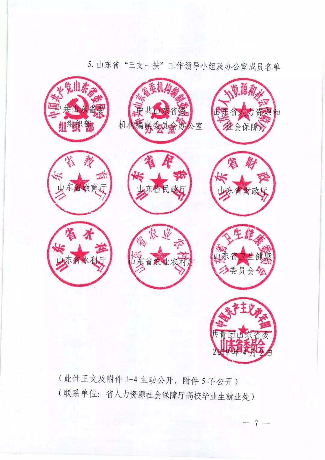 2020年博兴事业编,博兴县事业编今天报名人数