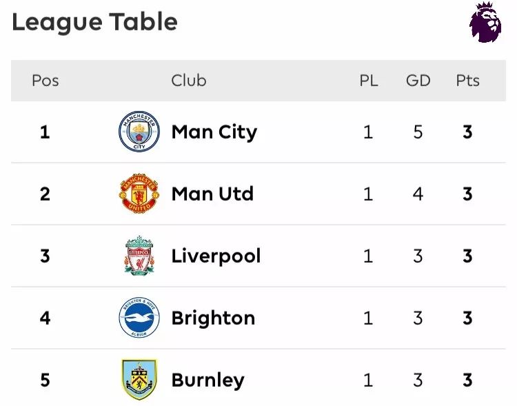 这是一场比赛,黄大宪称这是一场干净的比赛