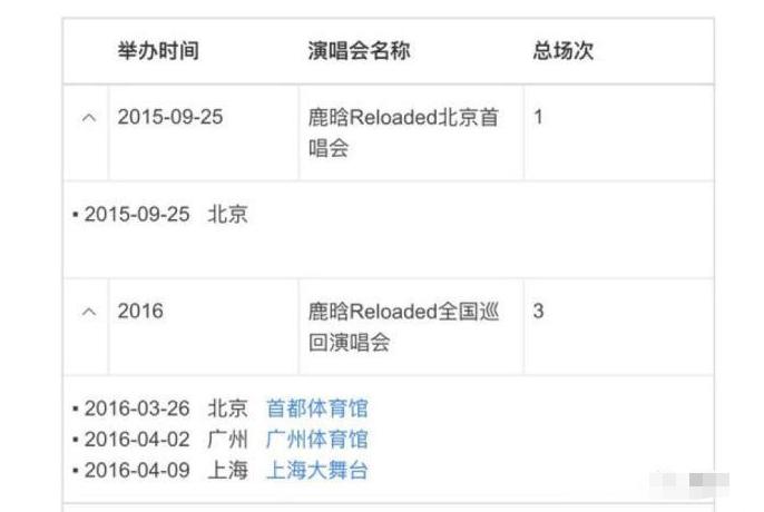 当浪潮退去后真相,当浪潮退去才知道谁在裸泳曼联