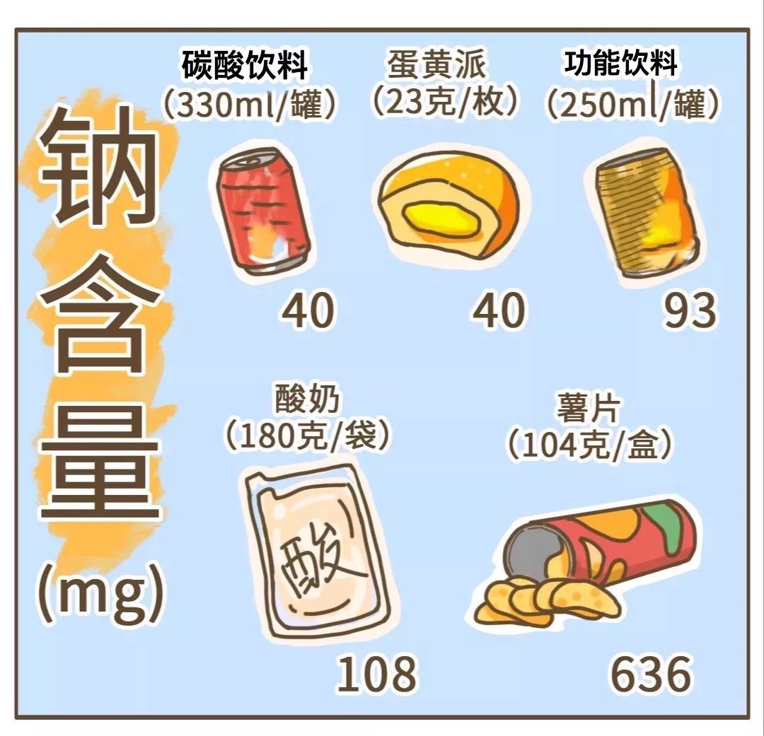 40岁女人身材走样怎么恢复,怀孕身材走样以后能恢复吗