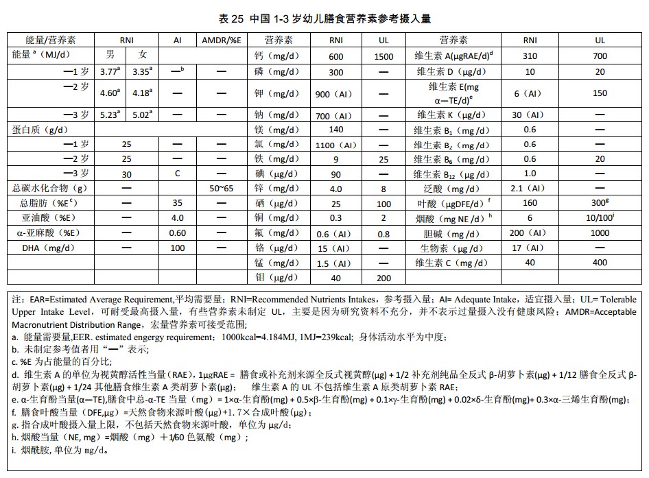 辟谣，孩子晚上喝点酒好入睡？小心酒精中毒，影响大脑发育