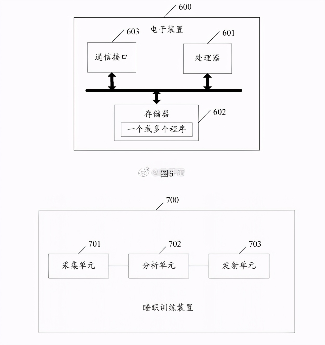 睡前大脑太兴奋怎么办,睡前大脑兴奋导致失眠