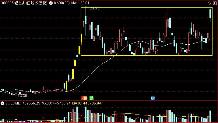 长亮科技是数字货币龙头吗,汇金有没有持有紫光国微股票