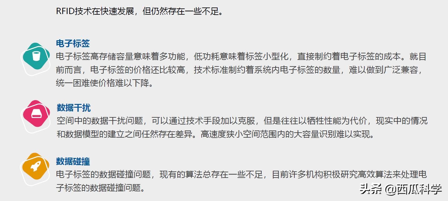 rfid到底是什么,一文读懂什么是aigc