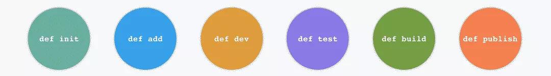 淘宝运营前端开发,淘宝网站开发讲解