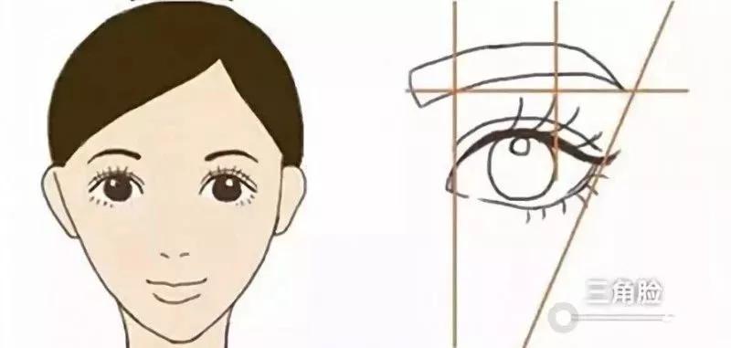 新手修眉最简单方法全部,最简单的修眉法一看就会