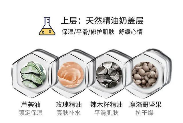 李佳琦强烈推荐沐浴露,李佳琦左颜右色鎏金沐浴露