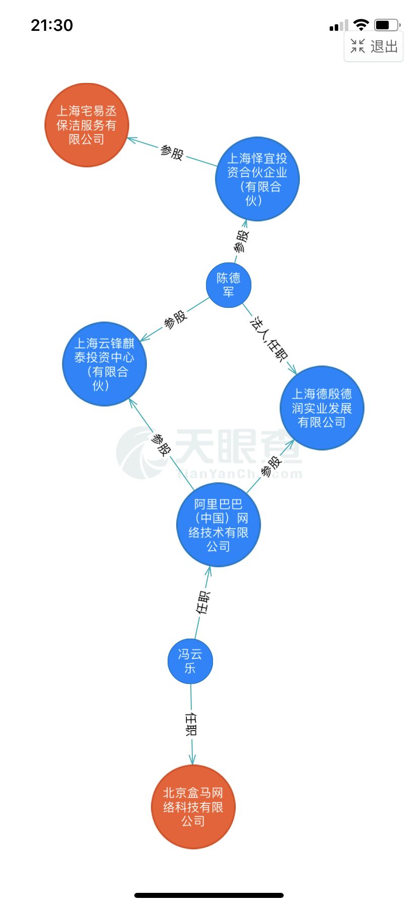 阿里到家服务,阿里o2o战略