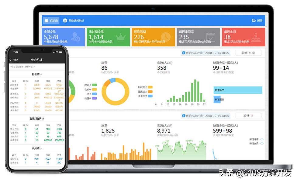 无人化健身房管理系统,智能健身房管理系统的优缺点