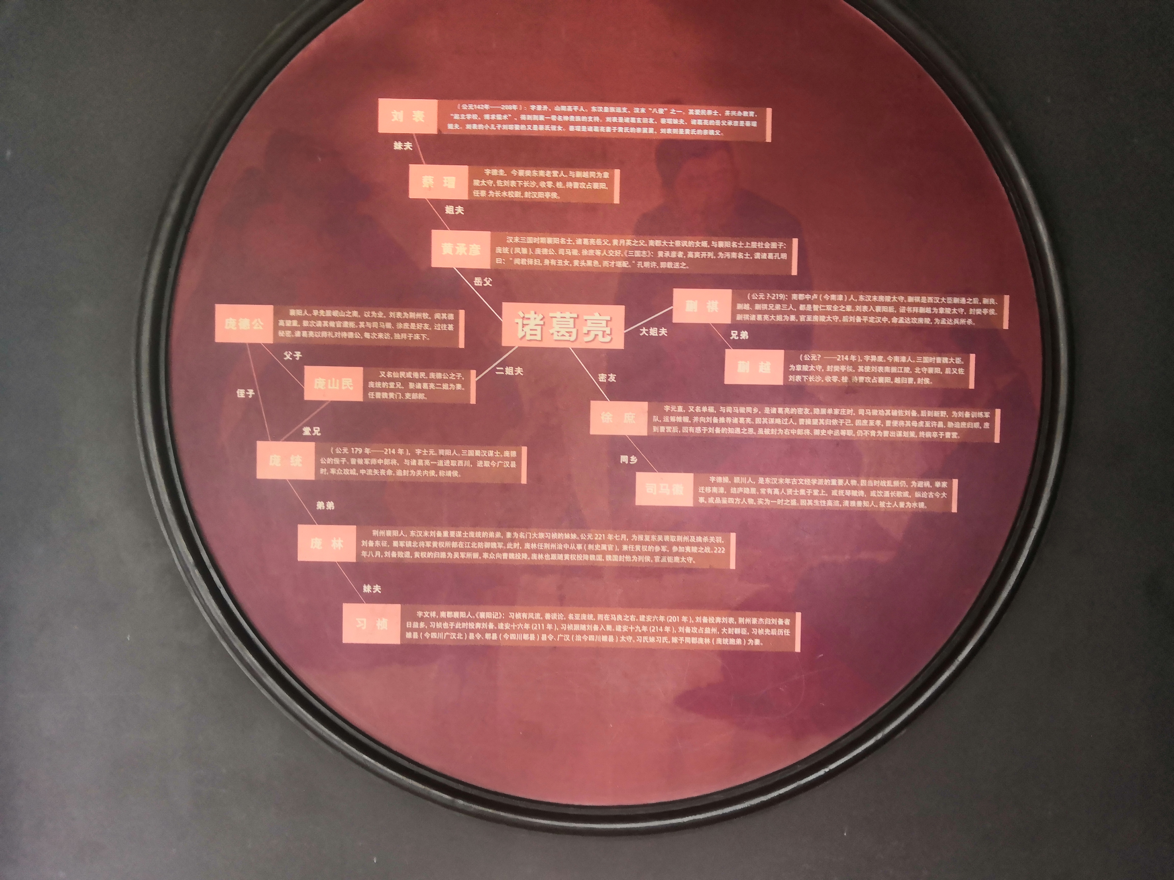 看武侯祠的感想,南阳旅游武侯祠