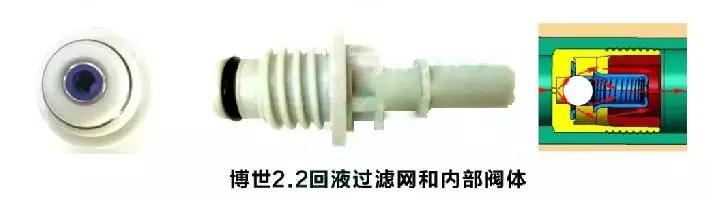 scr后处理维修视频,scr系统堵塞怎么解决