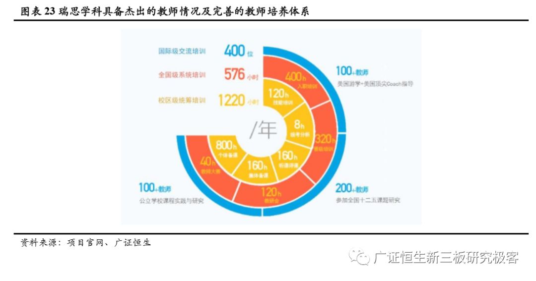 加盟素质教育10大品牌,素质教育行业加盟项目排行榜