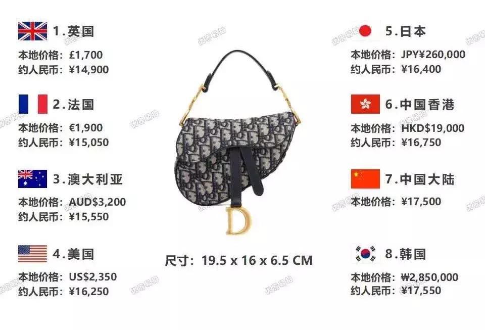 旅行值得购入的奢侈品包,旅游必备的十件奢侈品包