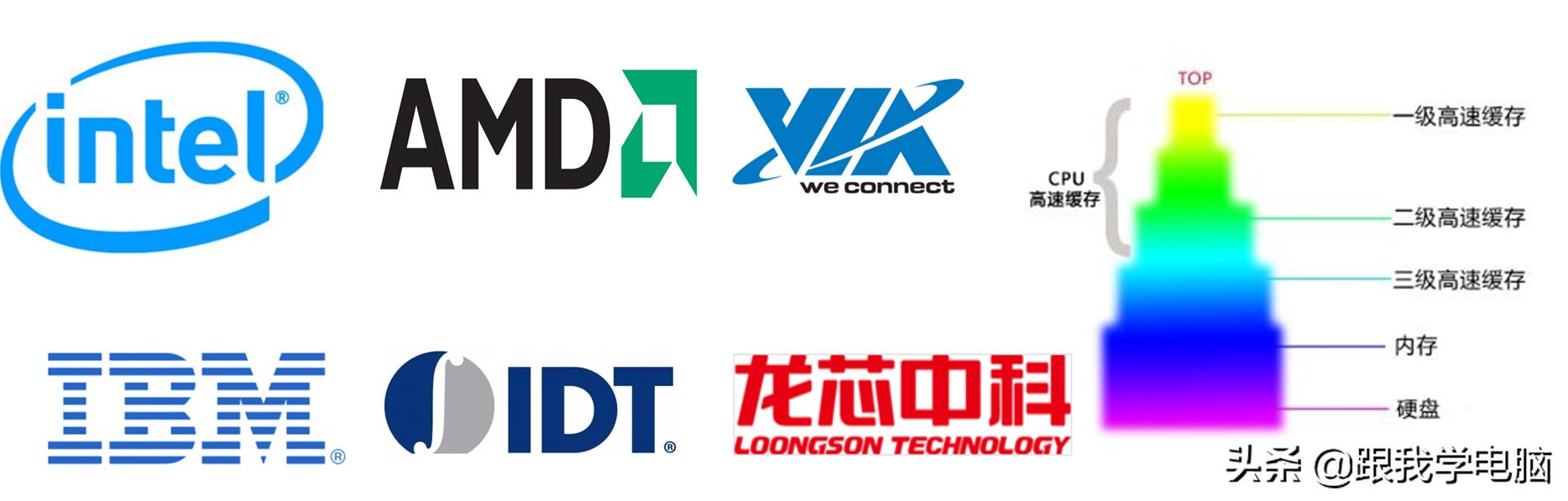 第三代计算机发展历程,第三代计算机硬件的特征