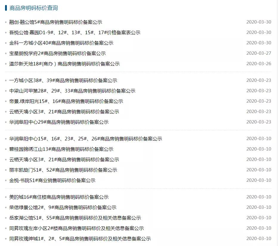 阜阳各小区房价暴跌,阜阳近十年房价走势图