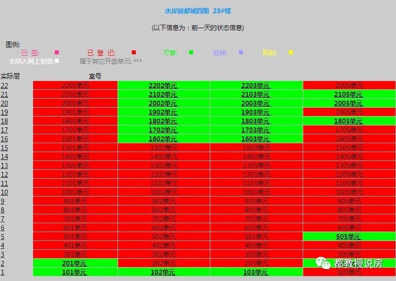 福州最好卖的二手房是什么,福州房价下跌最多的区域
