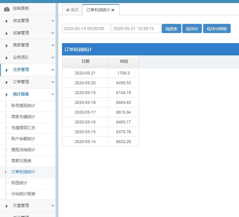 互联网与软件开发的关系,网络软件开发的五个阶段