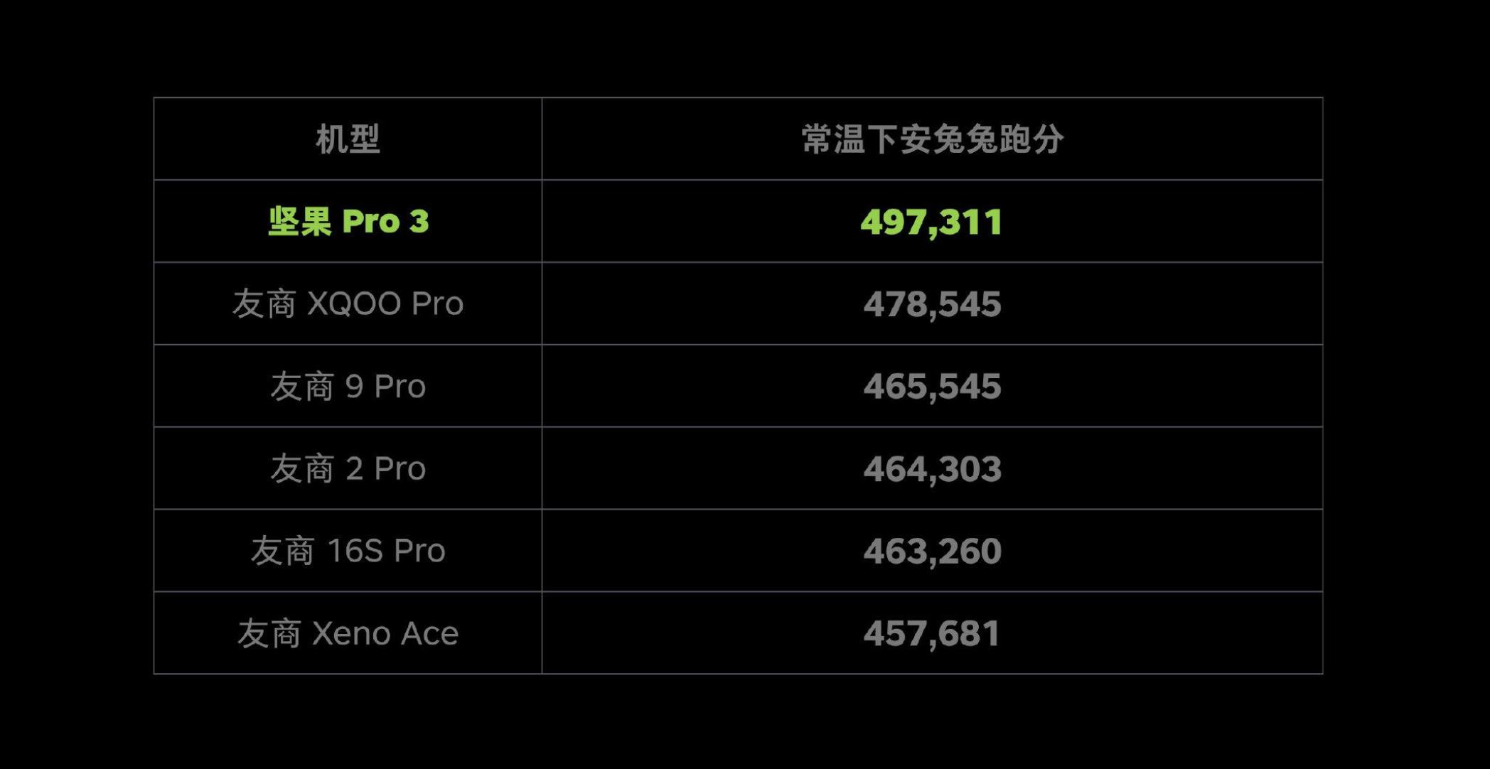老罗锤子发布会视频,老罗锤子发布会现场