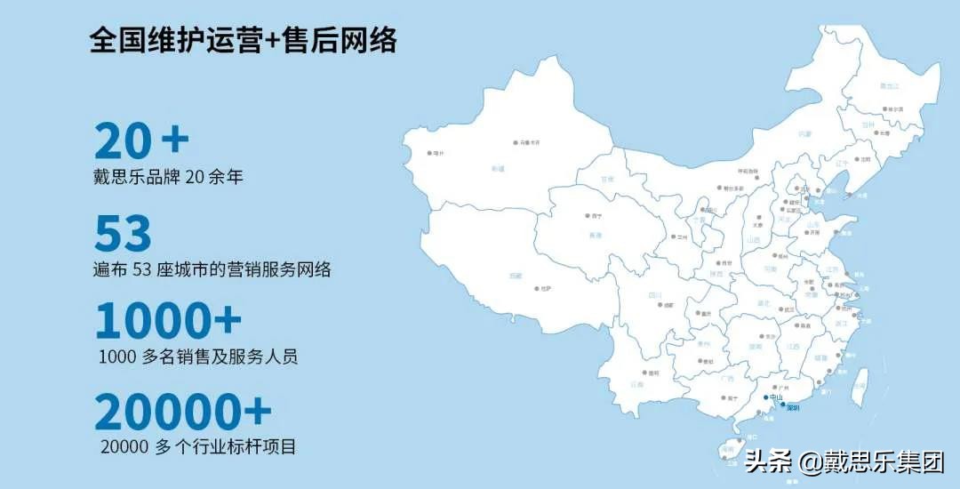 戴思乐泳池水处理设备,戴思乐净水