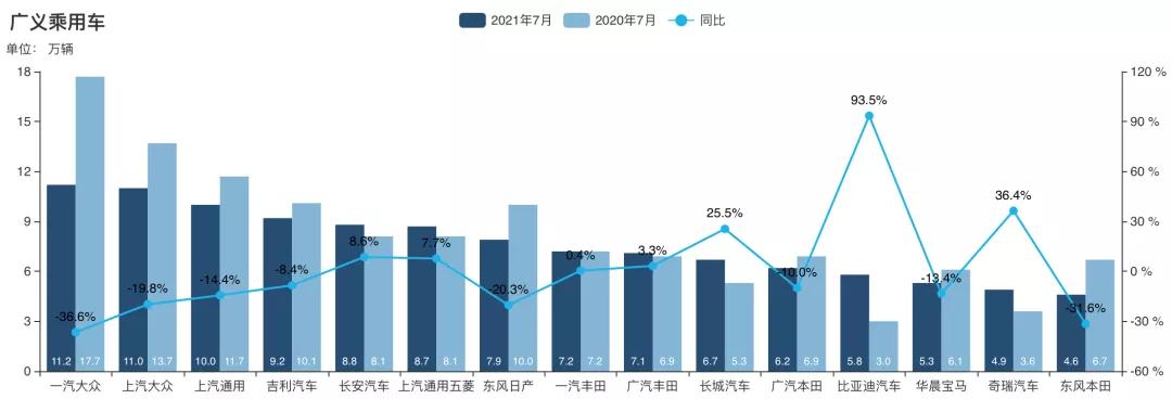 吉利为啥要成立亿咖通,亿咖通科技有限公司和吉利