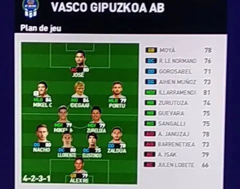 「重磅」桑乔等多人升黑PES2021总评升降整合第二弹