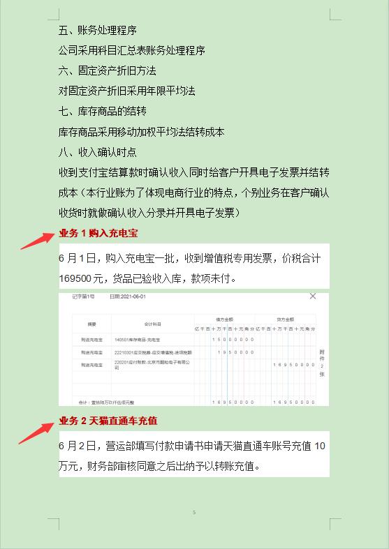 电商会计分录及讲解,电商平台服务费会计分录