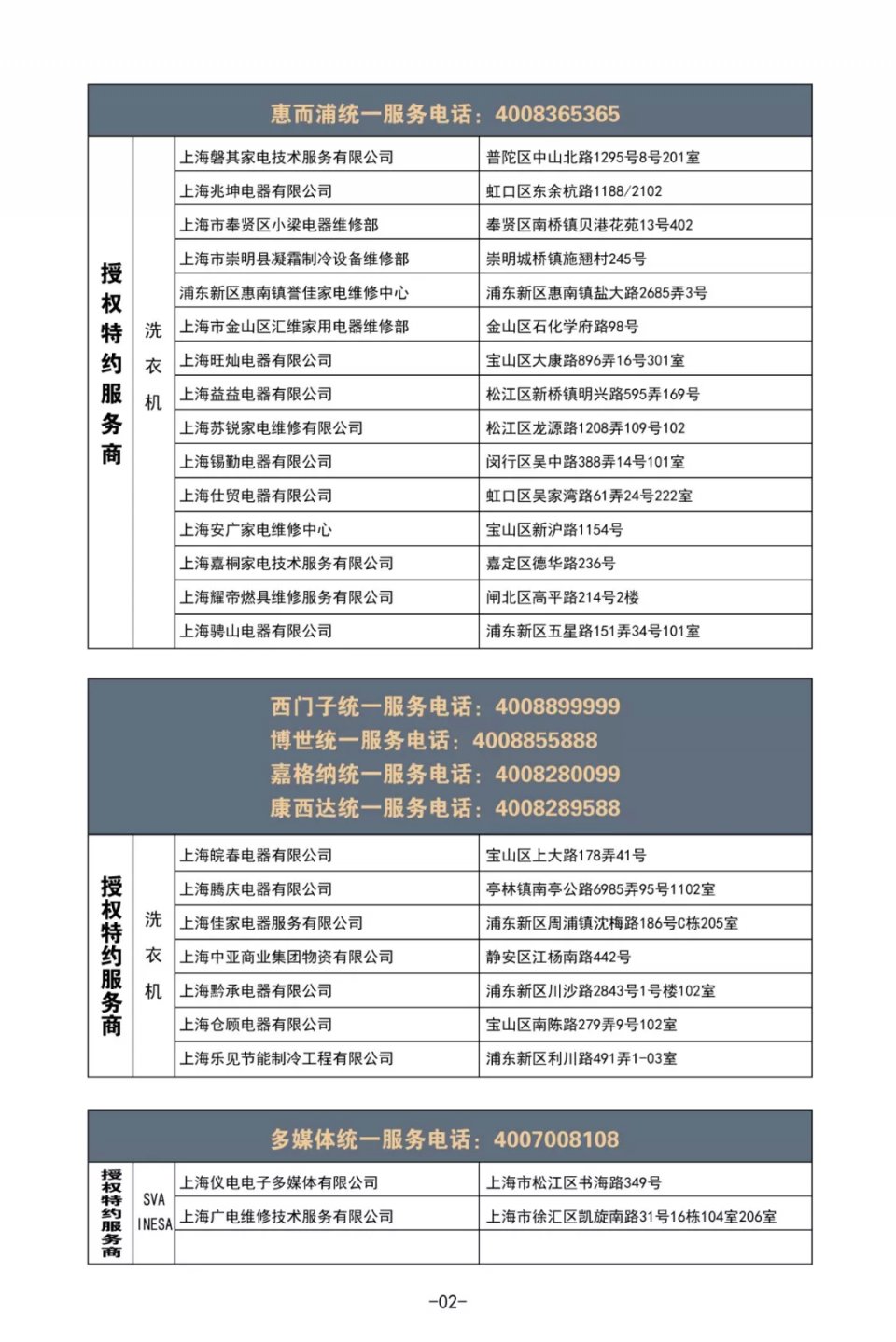 家电维修品牌,上海家电维修技术培训机构排名