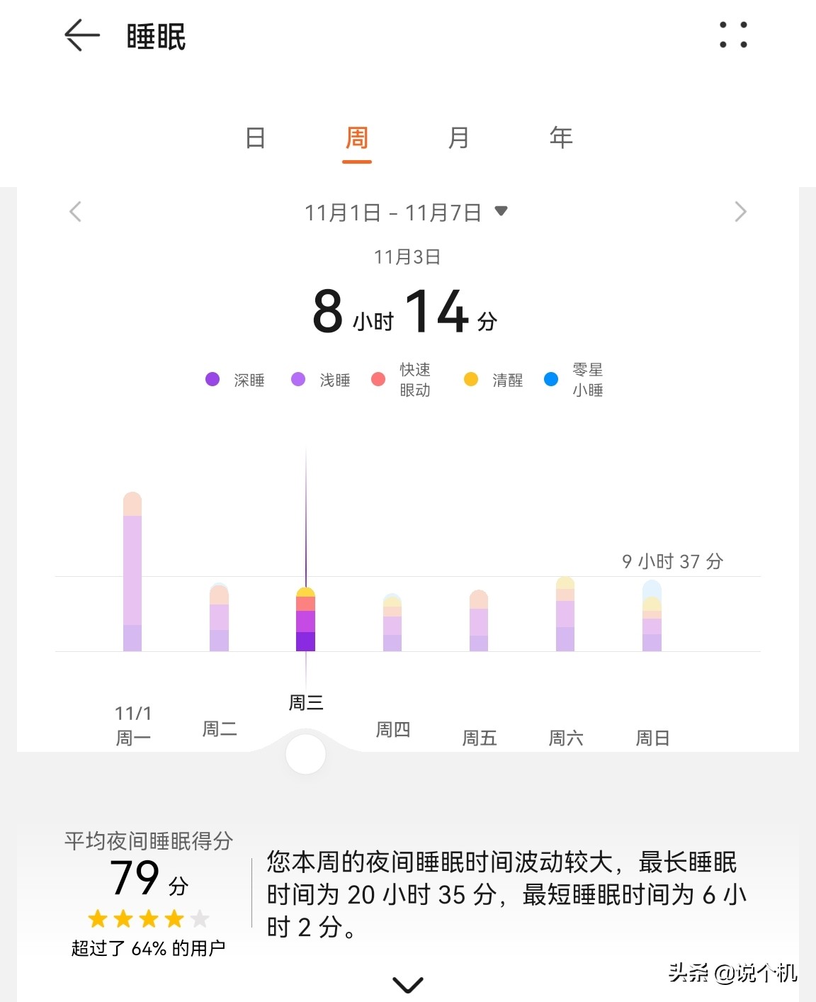 华为watchgt3手表显示经纬度,华为watchgt3深度评测