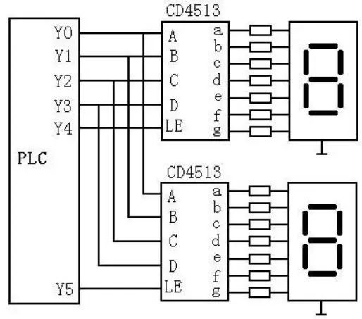 plc控制柜电气元件,plc的输入和输出的正确接线图片