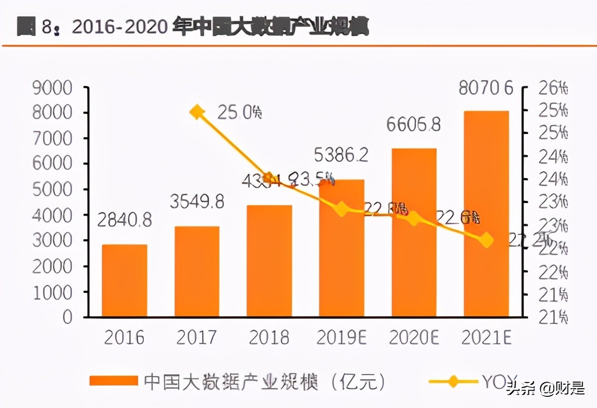 it培训产业状况趋势研究分析,it培训市场格局