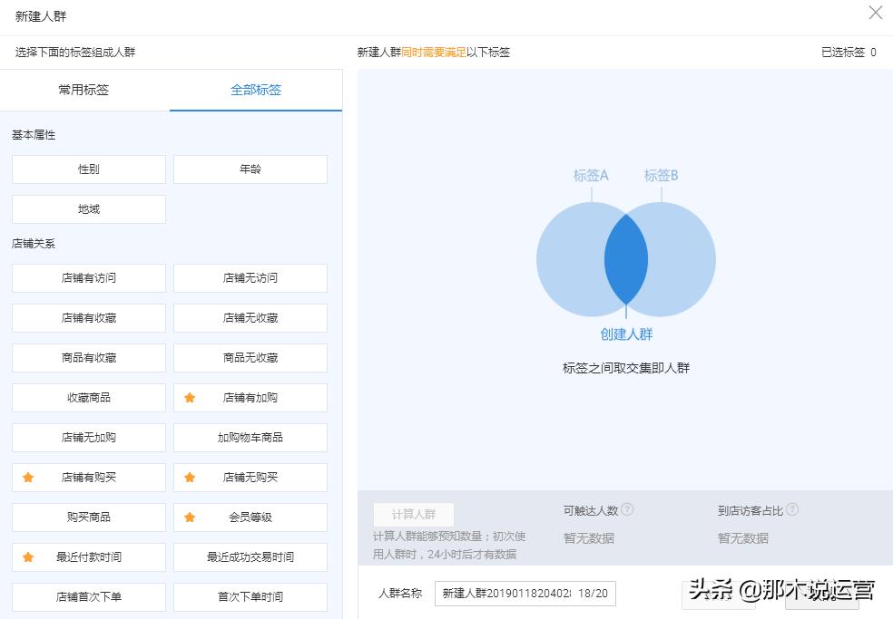 淘宝电商怎么才能做起来更好一点,淘宝电商转化断崖下滑