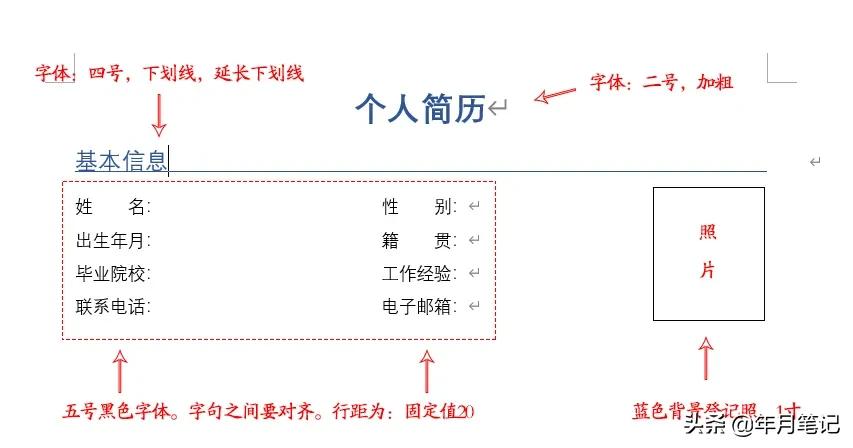 怎么写一份优秀的简历,如何制作一份精美的简历