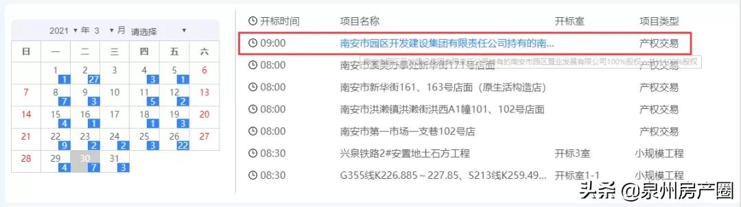 毛坯限价12000均价大概卖多少,限价毛坯8500精装卖多少