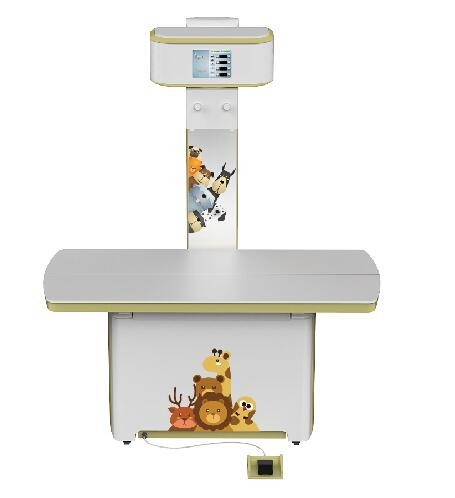 宠物dr设备品牌推荐,宠物医疗技术行业现状及发展趋势