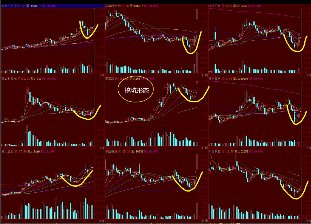 股市跌停板复盘,股市跌停的原因