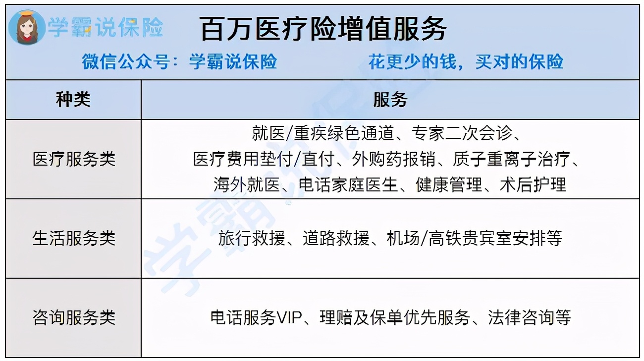 买保险的五大陷阱,买保险怕被拒赔