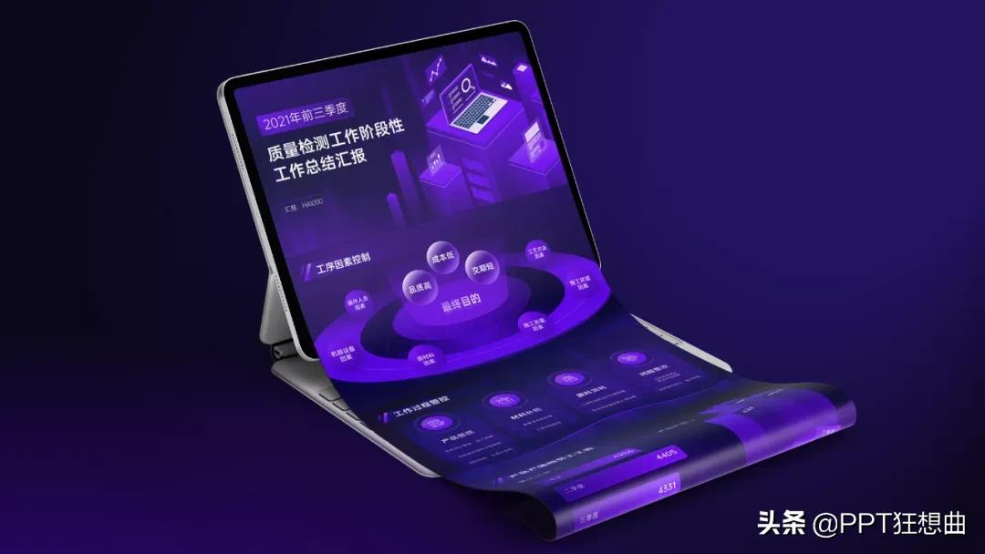 ppt工作总结模板2021,18年工作展望ppt模板