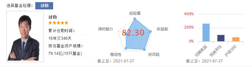 博时基金投资策略,博时稳健回报债券基金
