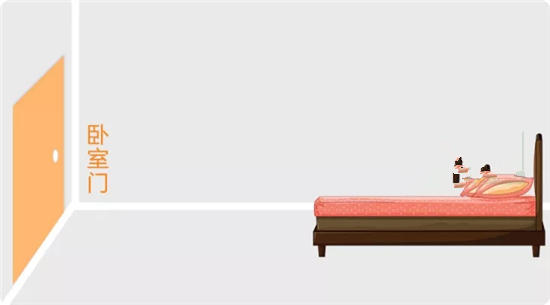 卧室床尾能正对衣柜吗,卧室门正对床尾最好的解决方法